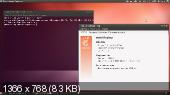 Ubuntu 12.04 Classic Remix